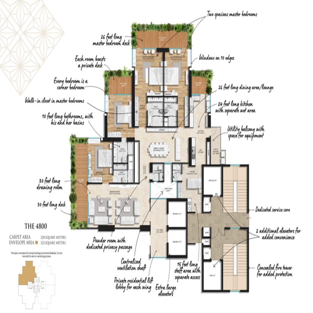 Dasnac Westminster Noida