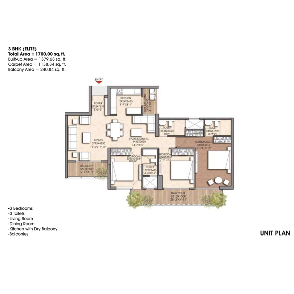 Prateek Canary Noida