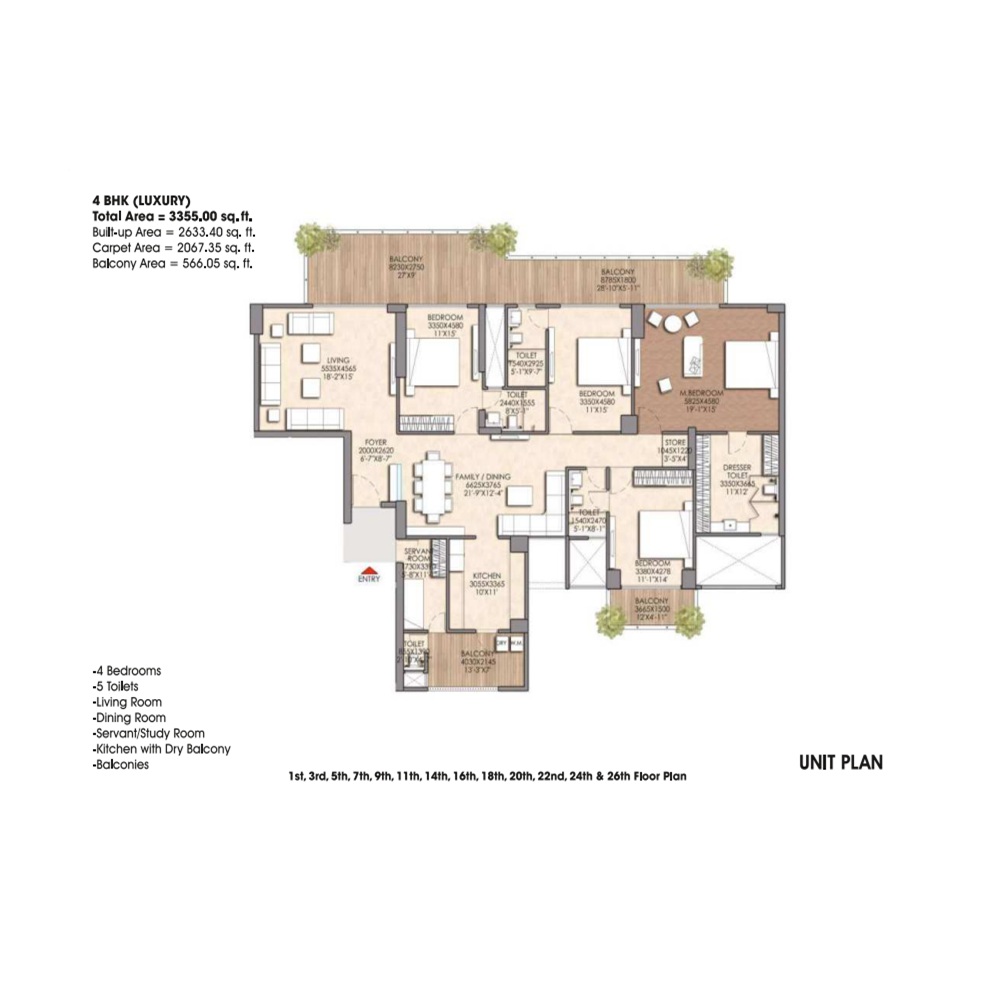 Prateek Canary Noida