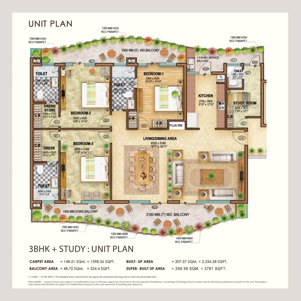 NBCC Aspire Silicon City Noida