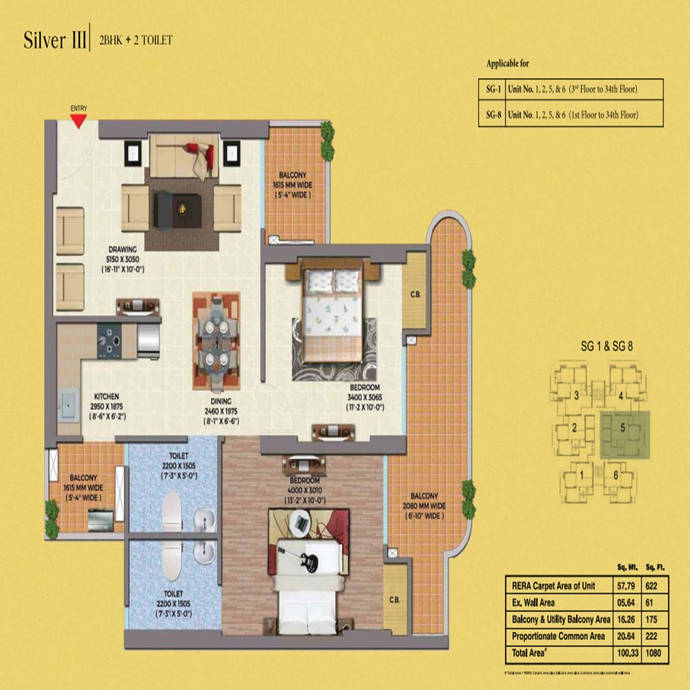 Saya Gold Avenue Ghaziabad