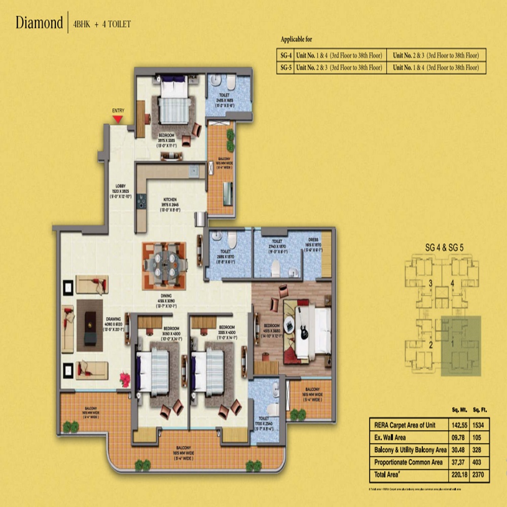 Saya Gold Avenue Ghaziabad