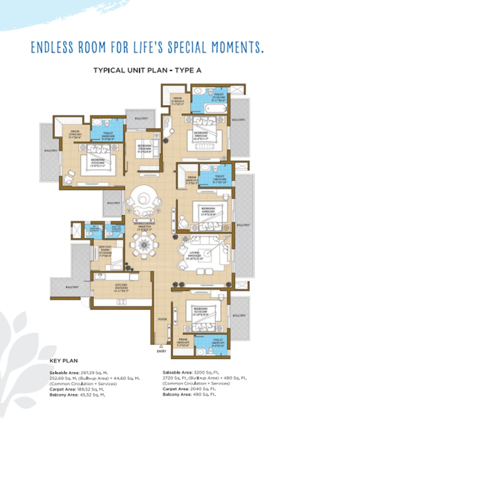 ATS Homekraft Pious Orchards Noida