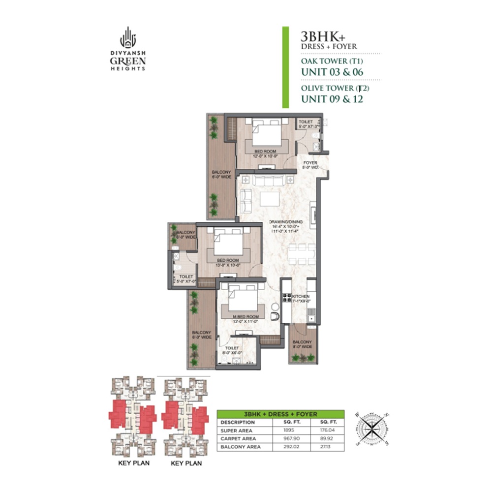 Divyansh Green Heights Sector Pi 2 Greater Noida