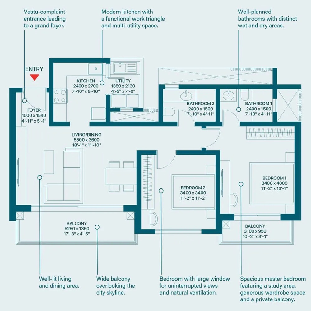 Sobha Rivana Gallery Sector 1 Greater Noida