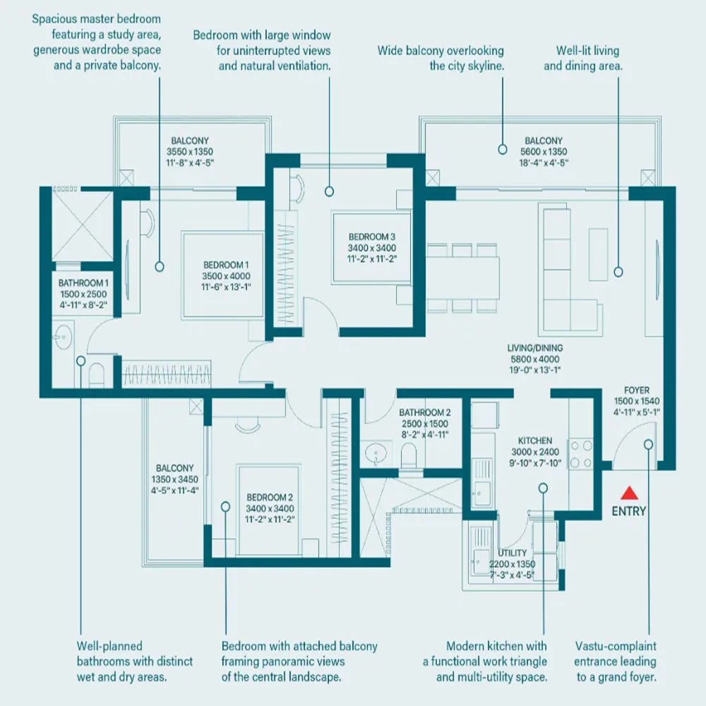 Sobha Rivana Gallery Sector 1 Greater Noida