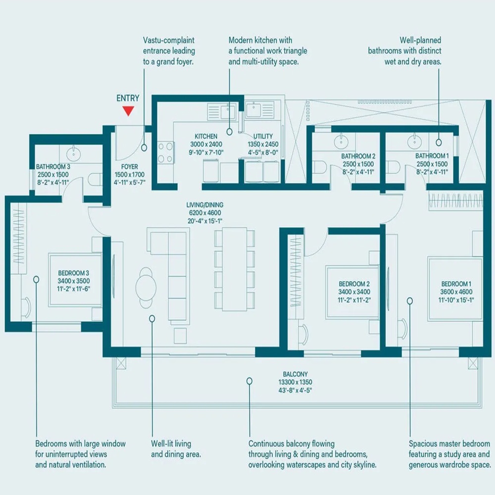 Sobha Rivana Gallery Sector 1 Greater Noida